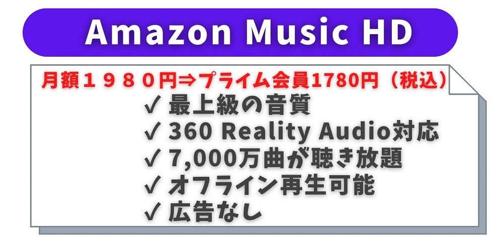Amazon Music HDとは